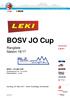 BOSV JO Cup. Rangliste Saison 16/17. BOSV JO LEKI CUP Punkterennen Nr. 14 (1216) Riesenslalom, 1 Lauf