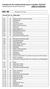 Fahrplan für die Schülerbeförderung im Schuljahr 2016/2017 Schülerspezialverkehr Firma Kolf gültig ab