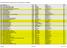 Krankenhausverzeichnis (Transportziele) für die Datenlieferung an die SQR BW. SQR-BW Seite 1 von 14