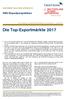 Die Top-Exportmärkte 2017