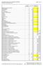 Zeitschriften-Benützung im Studienjahr 2003/2004 nach dem Titel (mit Abo-Preis) Seite 1 von 44. Anzahl Benützung Abo-Preis. Kosten pro Benützung