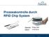 Prozesskontrolle durch RFID Chip System