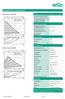 Datenblatt: Wilo-Yonos PICO 25/1-6
