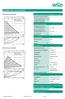 Datenblatt: Wilo-Yonos PICO 30/1-6