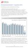 Firmeninsolvenzen 1. Quartal 2014