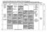 SOZ-BP-SP1: Staat & Innenpolitik I (10 LP)* 1) Regierungssystem der BRD, 6/4 LP. Vergl. Politikwiss. I (10 LP)* 1) Theorien & Methoden, 6/4 LP