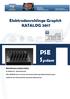 PSE System. Elektrodenrohlinge Graphit KATALOG Markenhinweis zu diesem Katalog. Im Katalog mit * gekennzeichnet: