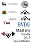 Masters Statistik 2015 Gewichtheben. ASV 1901 Ladenburg e.v. Bangor Wales / GBR Europa Meisterschaften der Masters vom