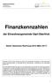 Finanzkennzahlen. der Einwohnergemeinde Gipf-Oberfrick. Stand: Abschluss Rechnung 2016 (März 2017)