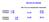 Abi Tour zur Analysis. Abi Tour zur analytischen Geometrie