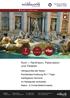 Rom Pantheon, Petersdom und Paläste