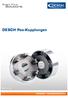 Smart Drive. Solutions. DESCH Pex-Kupplungen PX 11 D