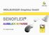 SENOFLEX - AUSBLICK IN FARBE. Inhalt: SENOFLEX -WL-Druckfarben. SENOFLEX -WL-Produktportfolio. Zusammenfassung und Ausblick
