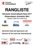 RANGLISTE. Schwyzer Kantonalbank Race 2017 Riesenslalom Animation Mini. Samstag, 18. März 2017 im Hoch-Ybrig