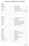 Vocabulary List International Express [Pre-Intermediate]