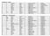 4 Leidl Robert 1958 Selbständig 5020 Salzburg. 9 Mag. Marx Alexandra 1971 Landesgeschäftsführerin 5412 Puch