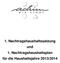 Inhaltsverzeichnis. Seite. Haushaltssatzung 5 Vorbericht Nachtrag zum Stellenplan der Stadt Achim 8-20