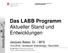 Das LABB Programm Aktueller Stand und Entwicklungen