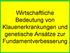 Wirtschaftliche Bedeutung von Klauenerkrankungen und genetische Ansätze zur Fundamentverbesserung