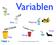 Variablen. int Flugzeug. float. I write code Hund. String. long. Borchers: Programmierung für Alle (Java), WS 06/07 Kapitel