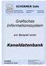 Kanaldatenbank. Grafisches Informationssystem. SCHIRMER Info. am Beispiel einer. SCHIRMER Umwelttechnik GmbH