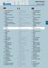 Inhaltsverzeichnis Indice Table of contents