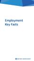 Employment Key Facts