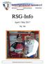 RSG-Info. April / Mai 2017 Nr. 94 RADSPORTGEMEINSCHAFT HANNOVER E.V.
