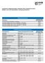 Fachärzte für Allgemeinmedizin, Praktische Ärzte, Fachärzte für Innere Medizin, die an der hausärztlichen Versorgung teilnehmen