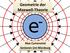 Geometrie der Maxwell-Theorie. Max Camenzind Senioren Uni Würzburg