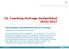 BCO BCO. 15. Coaching-Umfrage Deutschland 2016/2017. Themenfokus: Qualitätssicherung im Coaching. Ergebnisbericht für Teilnehmer der Umfrage
