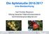 Die Apfelstudie 2016/2017 eine Beobachtung. Karl-Christian Bergmann Stiftung Deutscher Polleninformationsdienst
