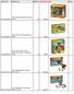 ArtikelCode Bezeichnung Bestand Sonderpreis Bild Order: Jumbo Spiele Smartgames Alcatraz ,00. LEGO DUPLO Camping-Abenteuer ,50