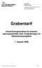 Grabentarif. Verrechnungsansätze für Instandsetzungsarbeiten. Staatsstrassengebiet. 1. August Tiefbauamt