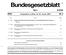 Bundesgesetzblatt. Tag Inhalt Seite