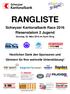 RANGLISTE. Schwyzer Kantonalbank Race 2016 Riesenslalom 2 Jugend. Sonntag, 20. März 2016 im Hoch-Ybrig