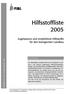Hilfsstoffliste Zugelassene und empfohlene Hilfsstoffe für den biologischen Landbau. Bestellnummer 1032, Ausgabe Schweiz, 2005