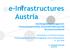 e-infrastructures Austria Foschungsdatenmanagement Finanzierungsmodelle, Kostenabschätzung und Ressourcenaufwand