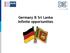 Germany & Sri Lanka Infinite opportunities. Frank Hoffmann
