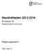 Haushaltsplan 2015/2016