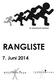 RANGLISTE 7. Juni 2014