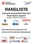 RANGLISTE. Schwyzer Kantonalbank Race 2017 Riesenslalom Jugend 1. Samstag, 18. März 2017 im Hoch-Ybrig