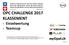 OPC CHALLENGE 2017 KLASSEMENT - Einzelwertung - Teamcup