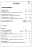 Weinkarte. Rosé feinherb ,80 17,- Neef-Emmich, Deutschland, 11,5 %, halbtrocken, feine Beerennote