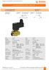 2/2-way solenoid valve - Type 218