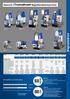 Magnetkernbohrmaschinen. Modell MB 351 MB 502 E MB 502 MB 754 MB 1204 RB 127 MB 351 F MB 301 auto MB 202 G