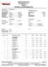 Bezirkstestrennen SC Wieden e.v. Slalom OFFIZIELLE ERGEBNISLISTE