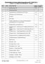Fachhandbuch Konzernabschlussprüfung 2011 (KAP 2011) - Version: V 3.1; Stand: HGB n.f. / ISA 600 -