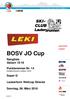 BOSV JO Cup. Rangliste Saison 15/16. Punkterennen Nr. 14 Punkterennen Codex Super G. Lauberhorn Weltcup Strecke