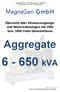 6-650 kva. Aggregate. MagnaGen GmbH. Übersicht über Stromerzeugungsund Netzersatzanlagen mit 1500 bzw /min Dieselmotoren